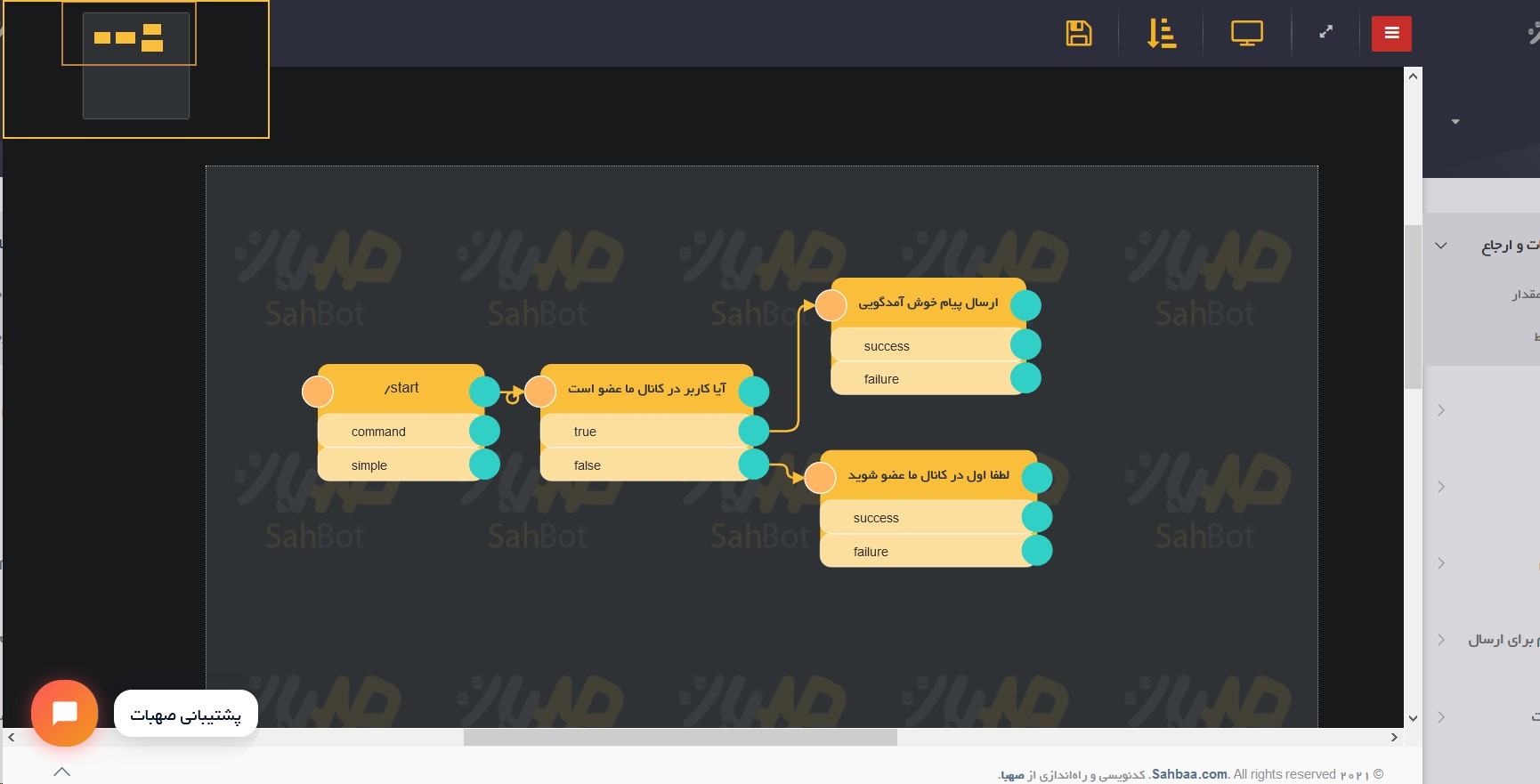 یک نمونه ساده از یک دستور نموداری